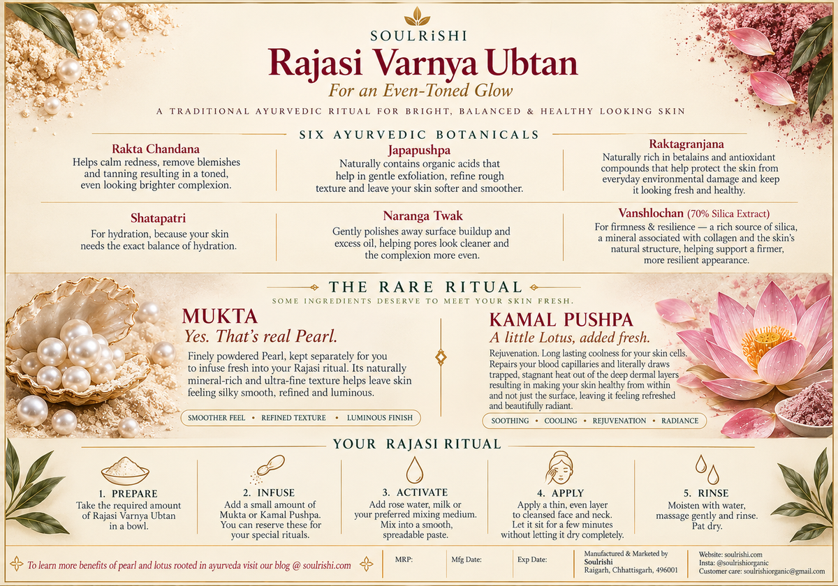 SoulRishi Rajasi Varnya Ubtan